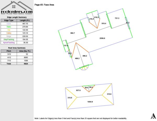 sample roof order