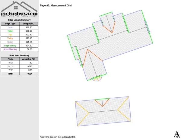 sample roof order